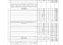 provide quantity and material take off, cost estimation